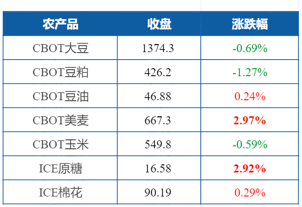 2024年澳门特马今晚开码,数据支持解答落实_防御型87.223