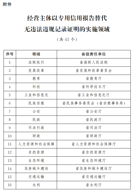 2024澳门今晚开奖记录,全面评估解析落实_12K2.719