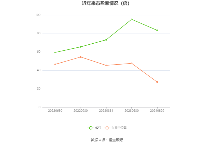 2024澳门天天彩资料大全,整体解答解释落实_黄金版76.986