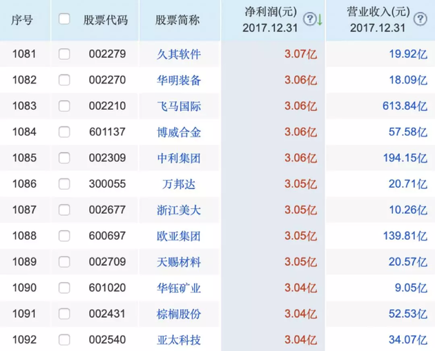 香港二四六天天开奖免费查询结果,数据驱动决策落实_MT91.127