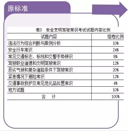 新澳门开奖结果查询今天,吸收解释解答落实_R版58.229