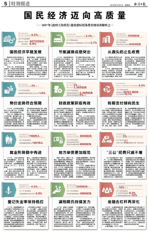 澳门最准的资料免费公开使用方法,共享资源解答落实_典范版94.28