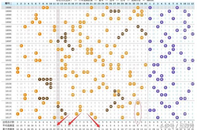 新澳门彩历史开奖结果走势图表,关键绩效分析落实_专注集44.085