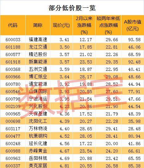 777778888王中王最新,数据安全解答落实_精确款25.827