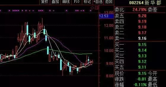 产品中心 第172页