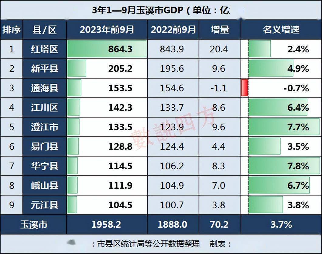 新澳2023年精准资料大全,清新解答解释落实_热门版90.864