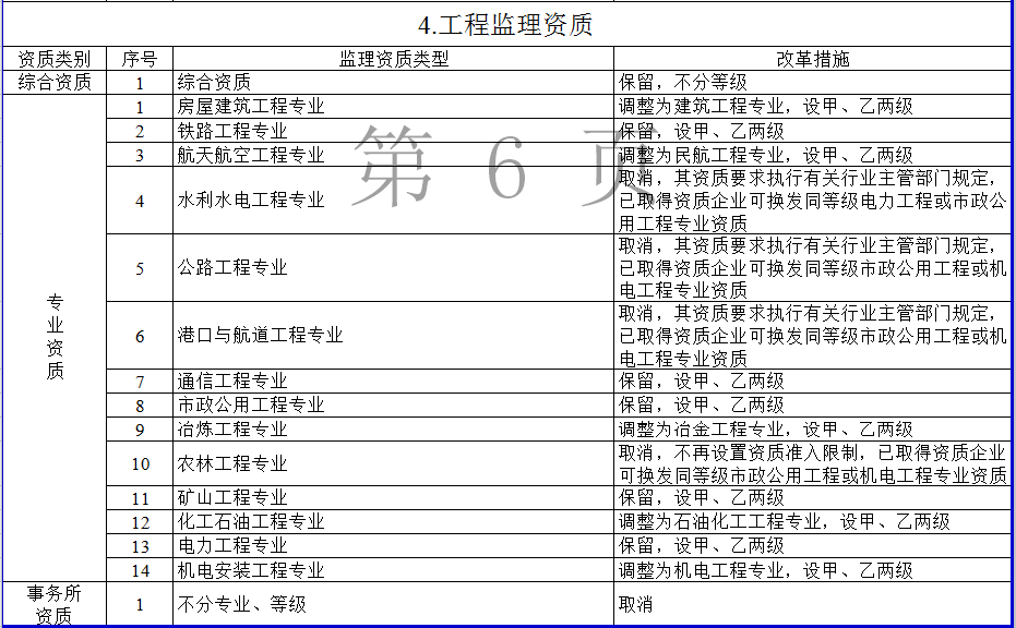 澳门六开奖结果2024开奖记录查询,创新模式解答落实_付费型4.096