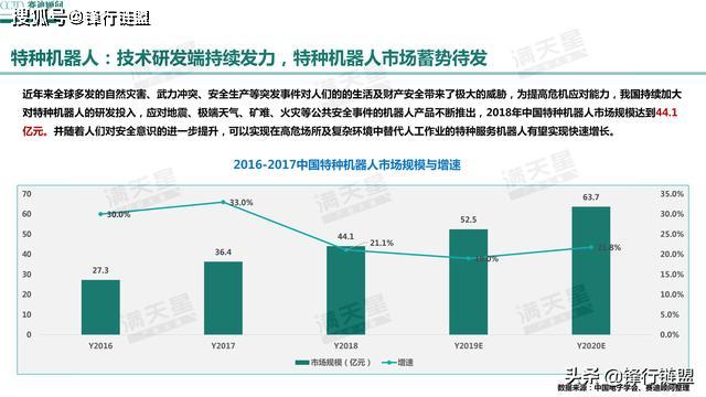 香港三期必出三,资产优化解答落实_演化版46.085