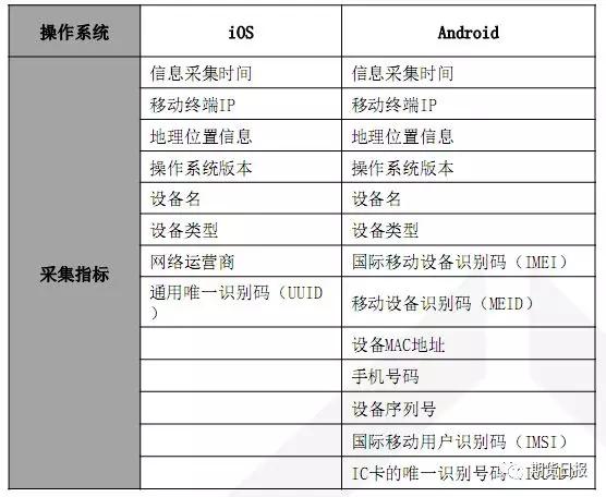 2024年新澳门今晚开奖结果查询表,周密解答解释落实_环保集20.043