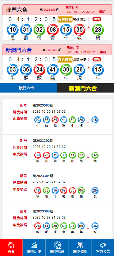 澳门六开奖结果2024开奖今晚,科学管理解析落实_先锋版90.936