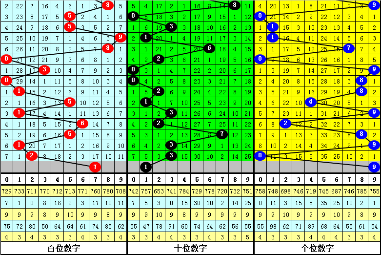 7777788888一肖一码,产品定位解析落实_U94.365