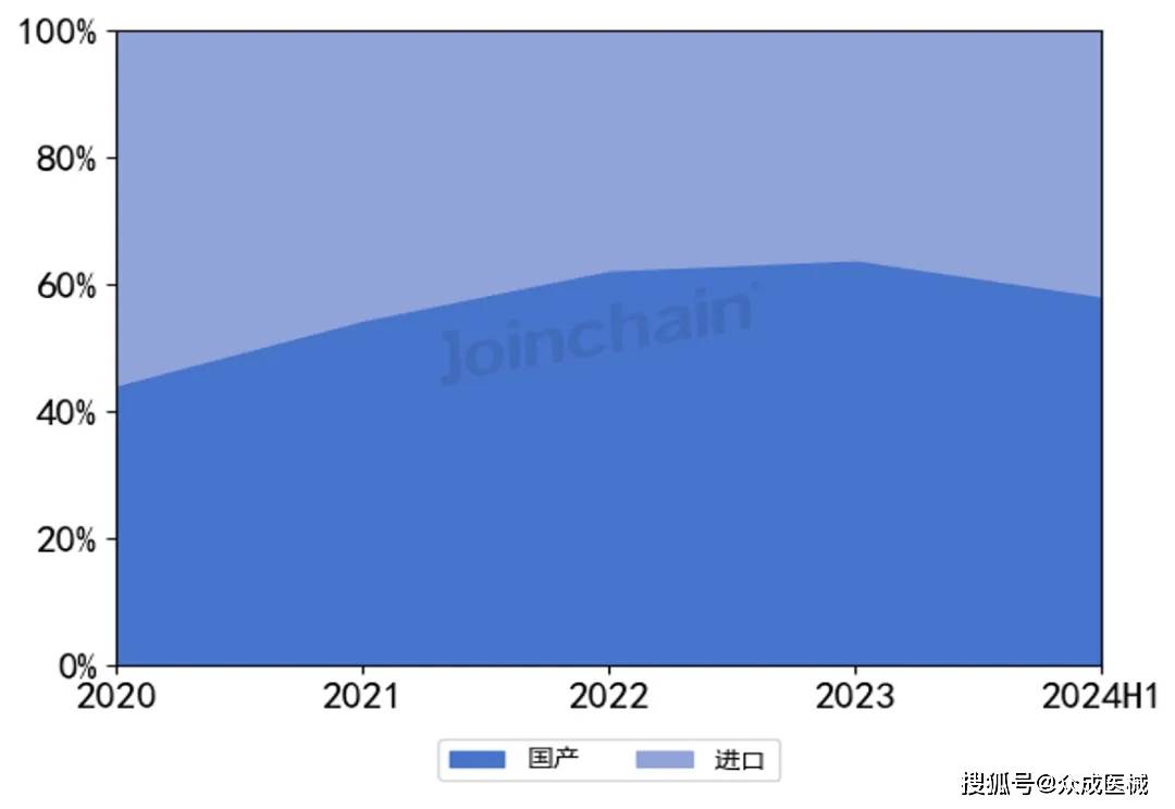 2024新澳资料免费资料大全,谦逊解答解释落实_UHD2.963