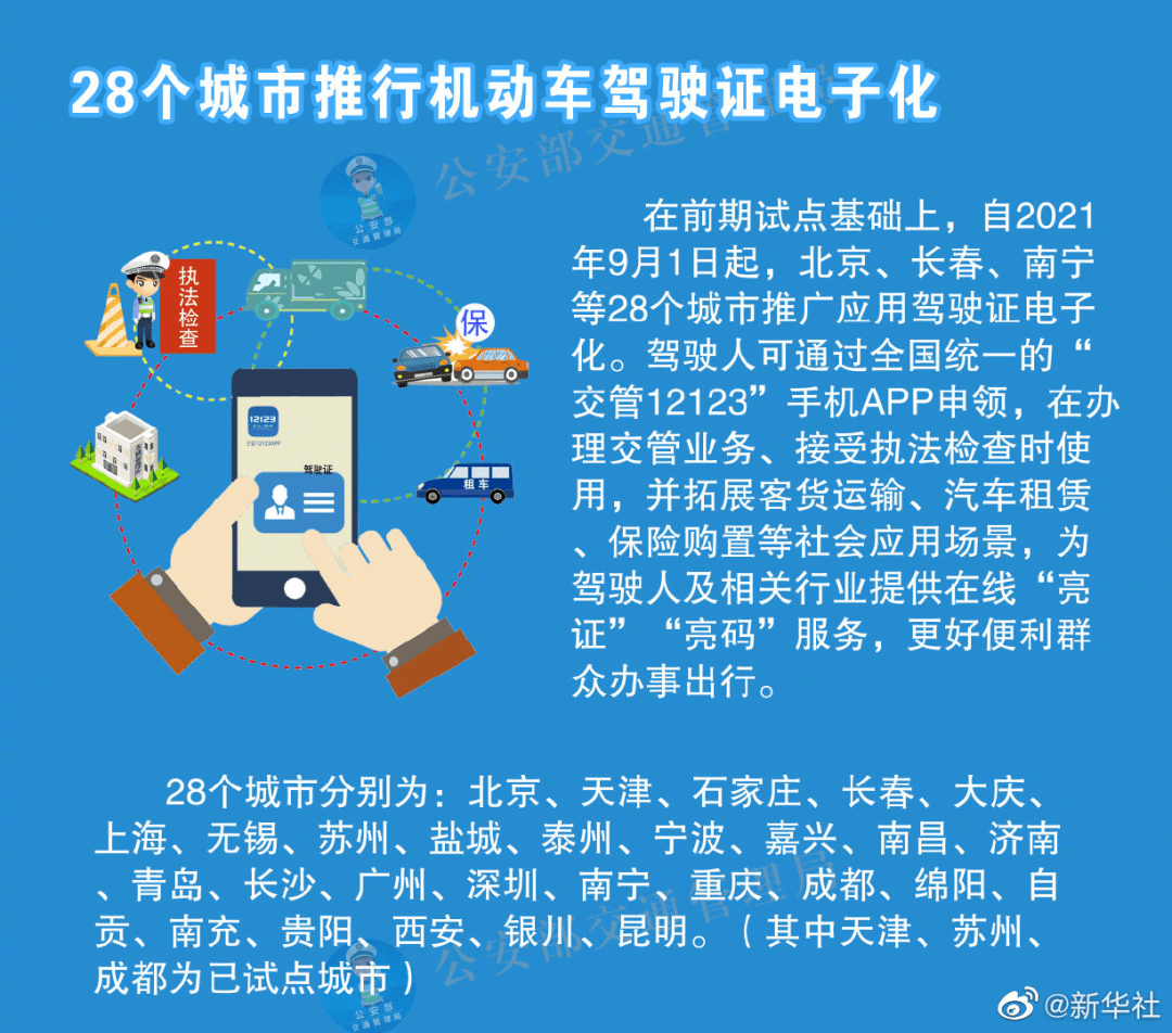 新澳门免费资料挂牌大全,方案更新响应落实_高阶版12.521