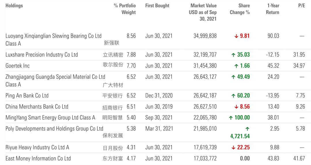 香港内部免费资料期期准,急速解答解释落实_精密款22.156