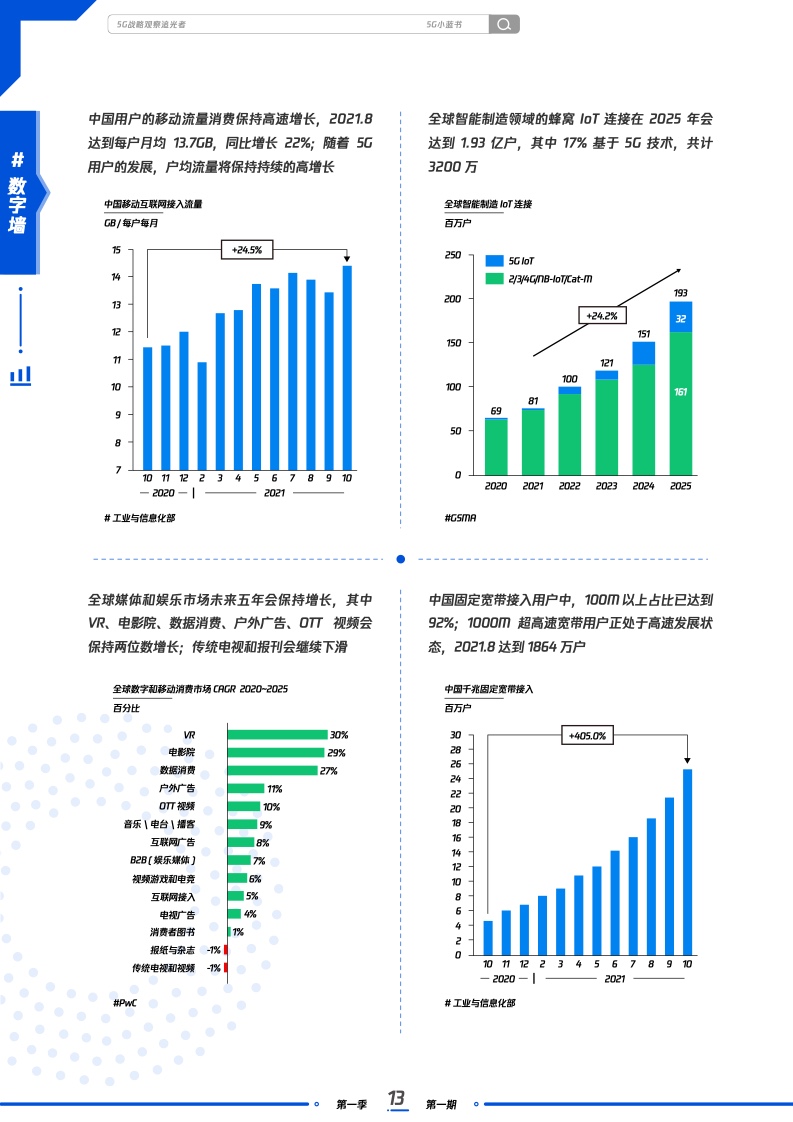 工程案例 第167页