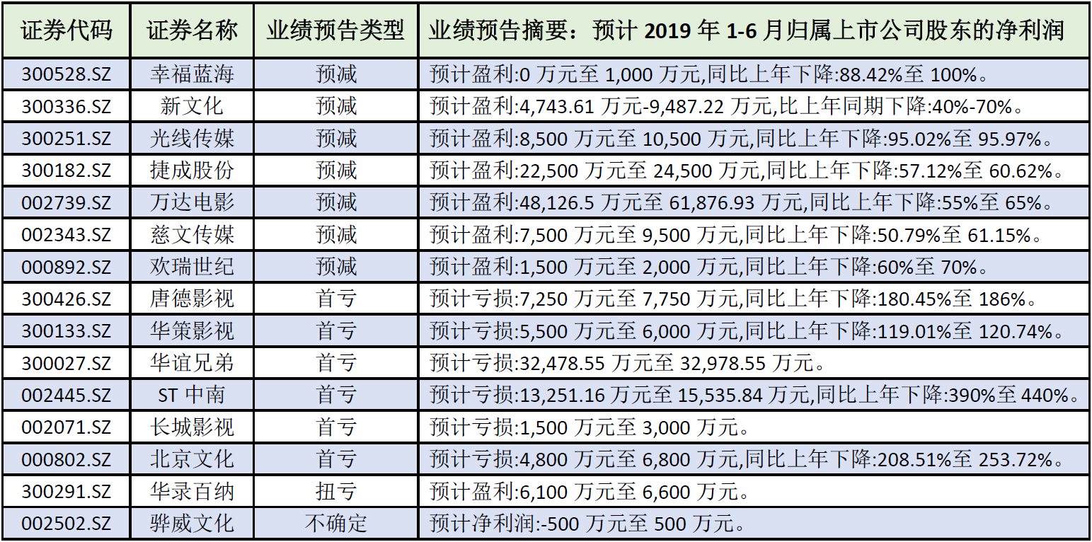 澳门三肖三码精准100%公司认证,团队解答解释落实_套件版7.054