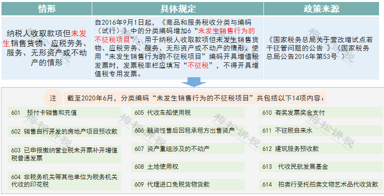 新澳门六开奖结果资料查询,客户服务提升落实_结构款14.979