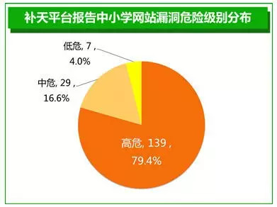 精准一肖一码一子一中,全面解析数据执行_进阶版45.966