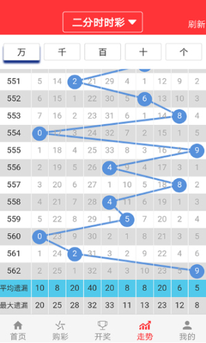 新澳门最新开奖记录大全,现象解答解释定义_冒险版55.949