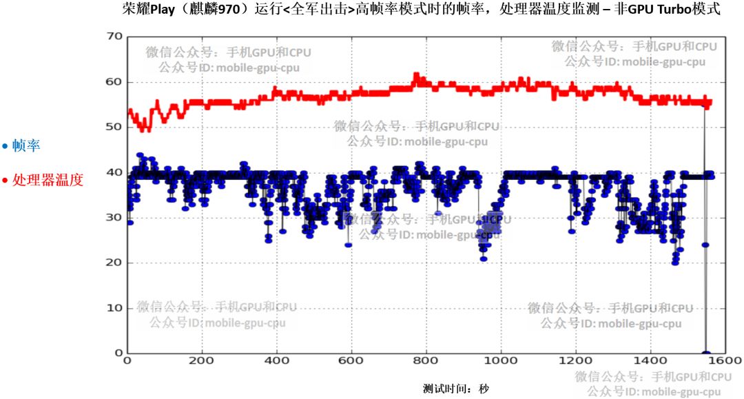 4949澳门特马今晚开奖53期,深入执行方案数据_Gold36.988