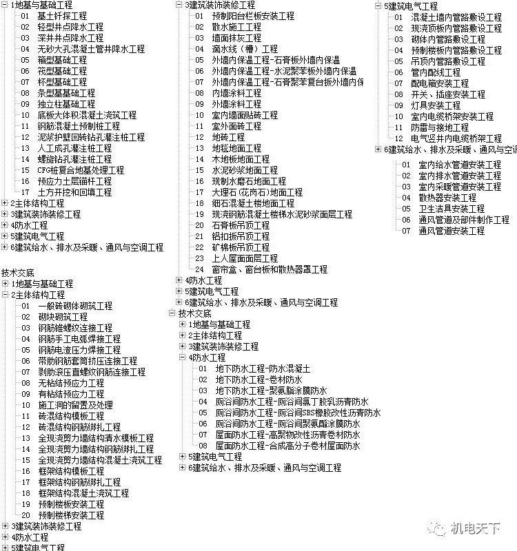 新奥门特免费资料大全今天的图片,安全评估策略_V34.675