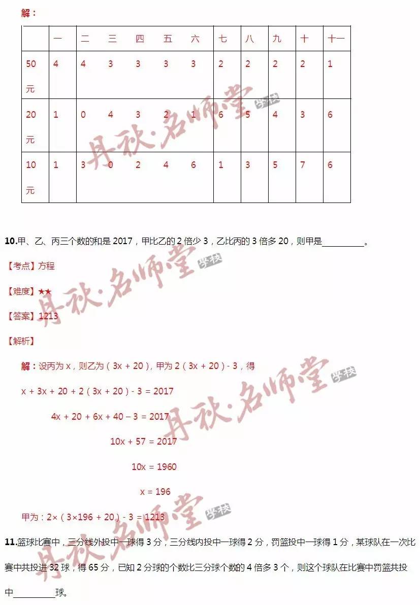 将玻化粒料 第157页