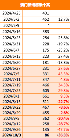 2024澳门免费资料,正版资料,时代资料解释落实_桌面款123.867