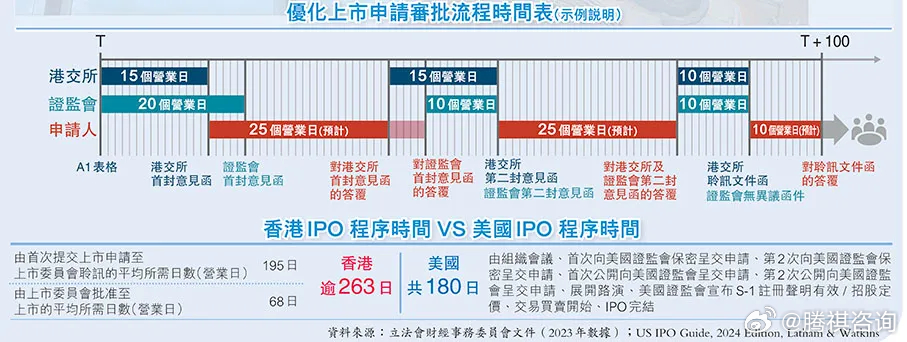 2024香港全年免费资料,高效评估方法_GT82.246