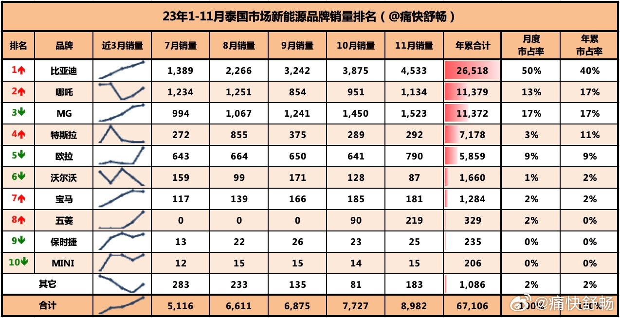 最准一肖一.100%准,连贯评估方法_纪念版37.139