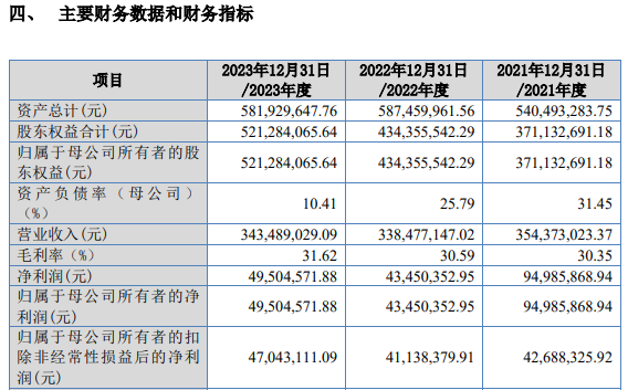 新澳门开奖结果+开奖号码,可靠性执行方案_C版32.527