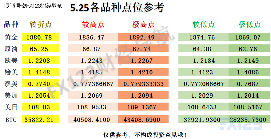 新澳门一码一码100准确,科学化方案实施探讨_尊享款65.391