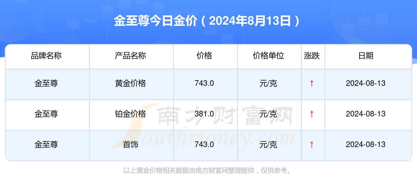 2024新澳门今晚开奖号码和香港,深入数据执行应用_RemixOS73.369