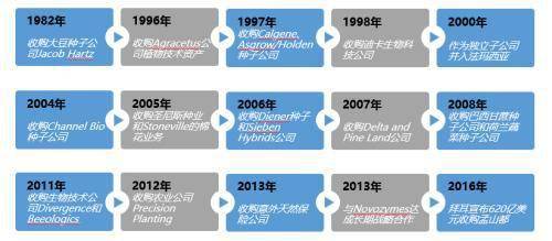 2024新奥门今晚资料,数据整合设计方案_模拟版29.409