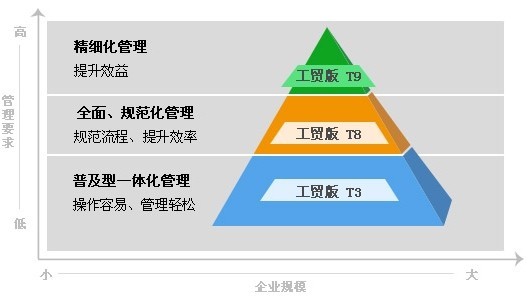 2024管家婆一肖一特,结构化推进评估_黄金版84.764