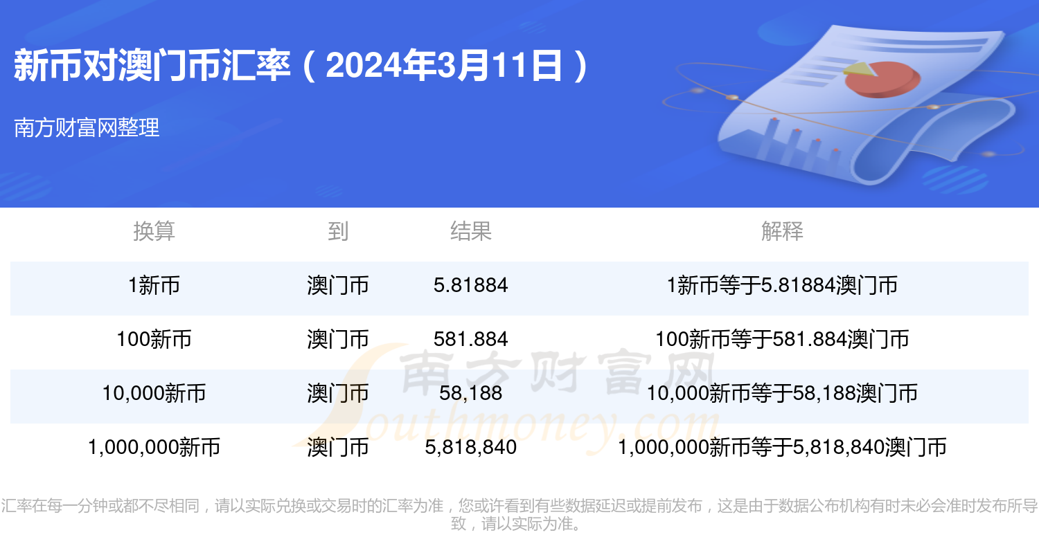 2024澳门最新开奖,灵活实施计划_bundle33.321