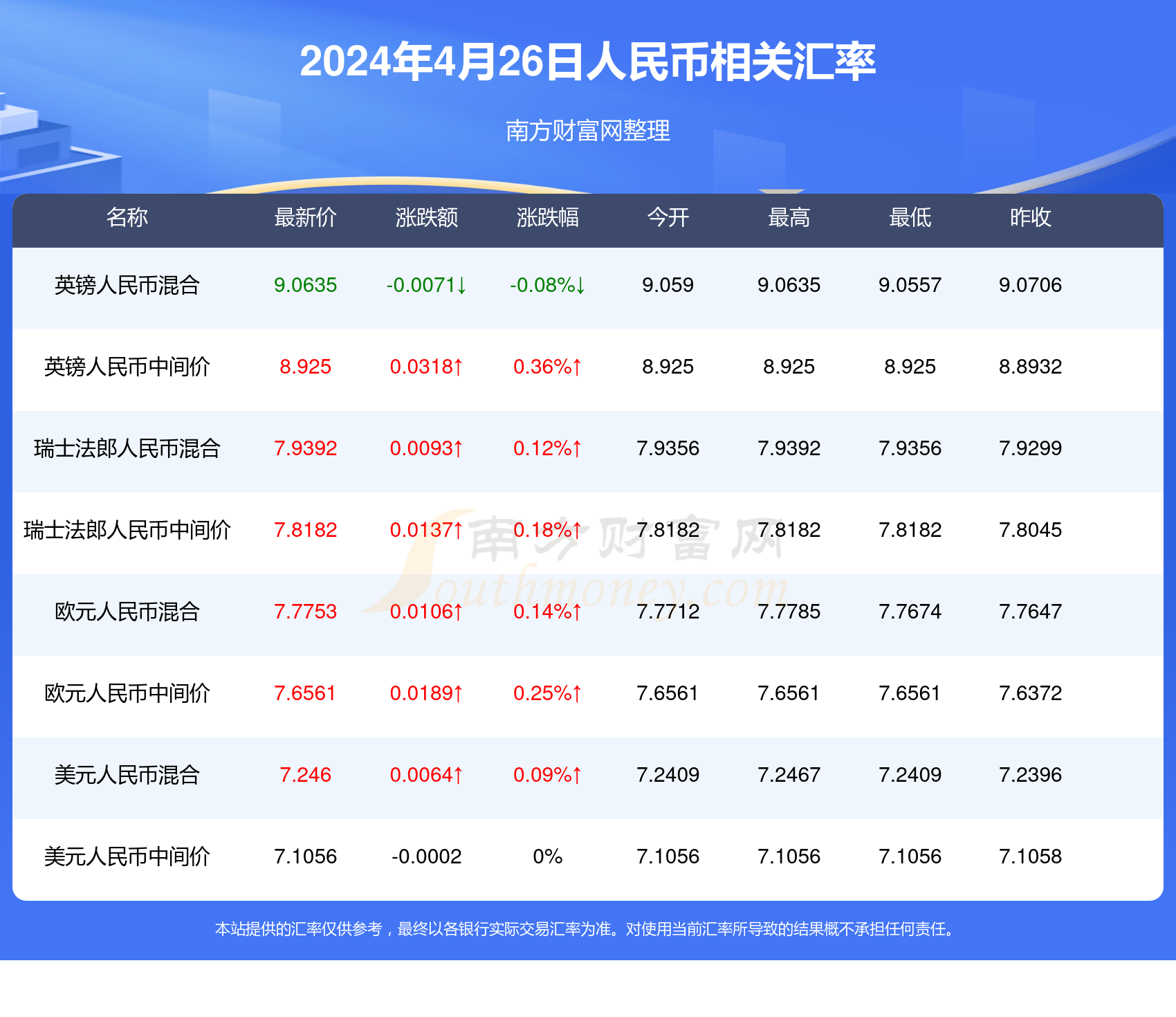 2024年澳门开奖结果,科学数据评估_移动版43.179