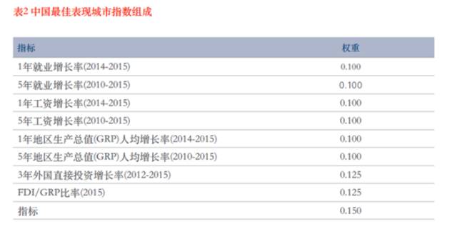 澳门六开奖结果2023开奖记录查询网站,最佳精选解释定义_Executive17.897