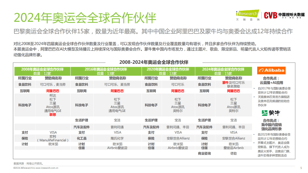 2024新奥门今晚资料,实地研究解析说明_pro86.871