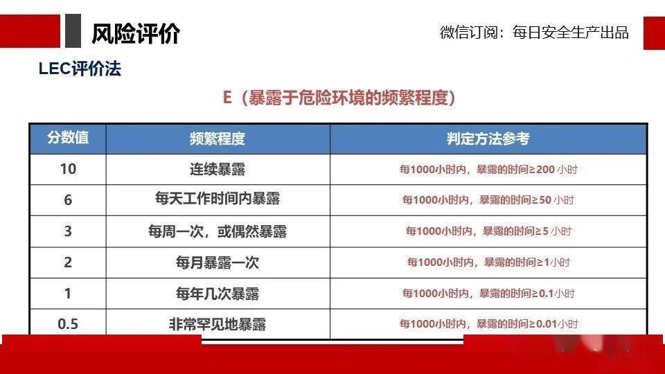 新奥门特免费资料查询,快速方案执行指南_M版34.512