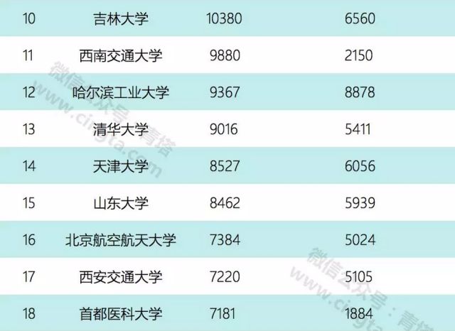 新奥门天天开将资料大全,统计分析解析说明_限量版12.246