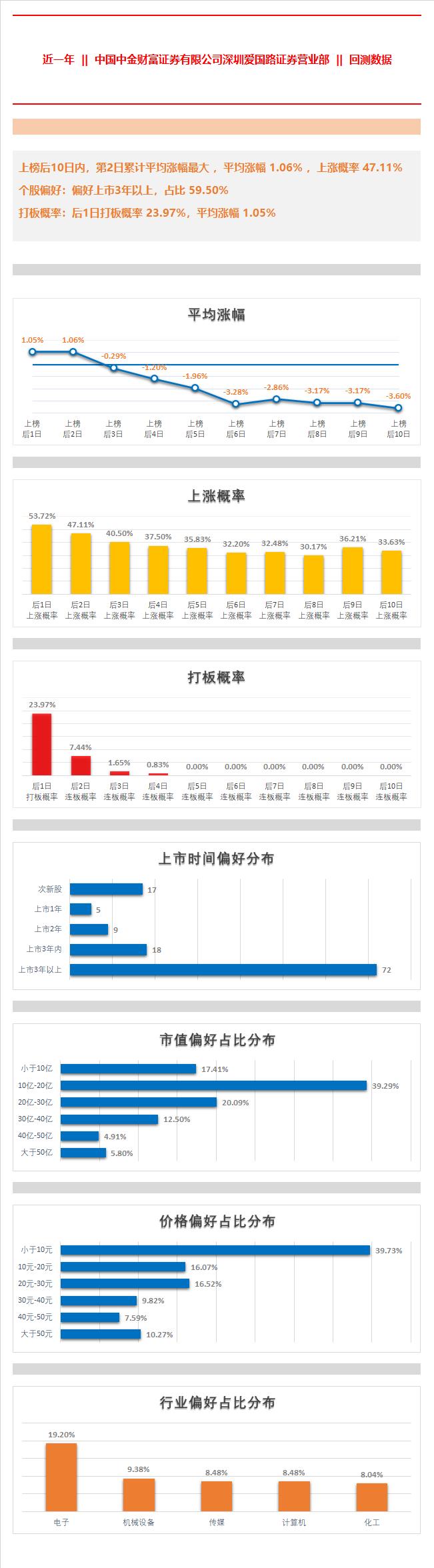 华东重机重组成功,国产化作答解释落实_XE版38.822