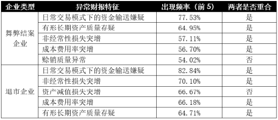 2024澳门今期开奖结果,深入分析定义策略_高级款95.534