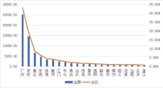 新澳门彩历史开奖记录走势图,可靠性策略解析_V278.381