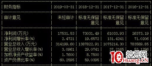 7777788888精准新传真,新兴技术推进策略_XT13.943