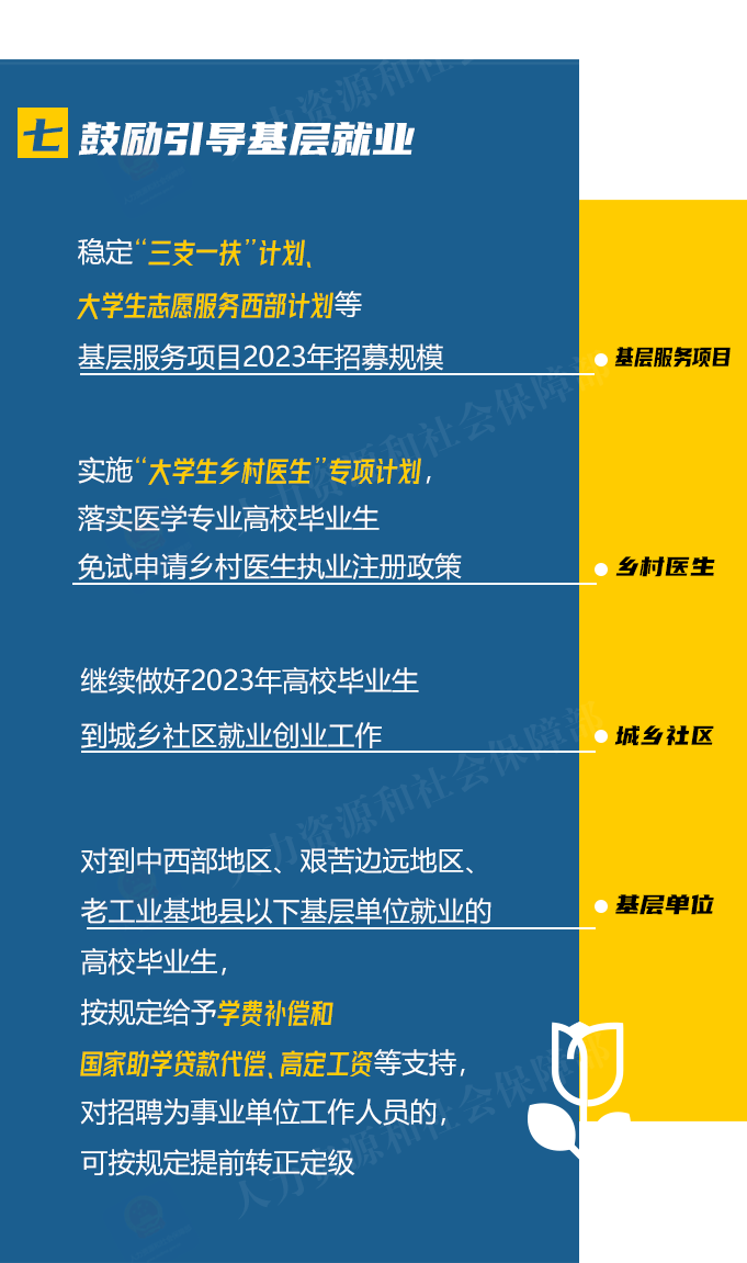 澳门三中三码精准100%,渠道策略优化_白金款14.135