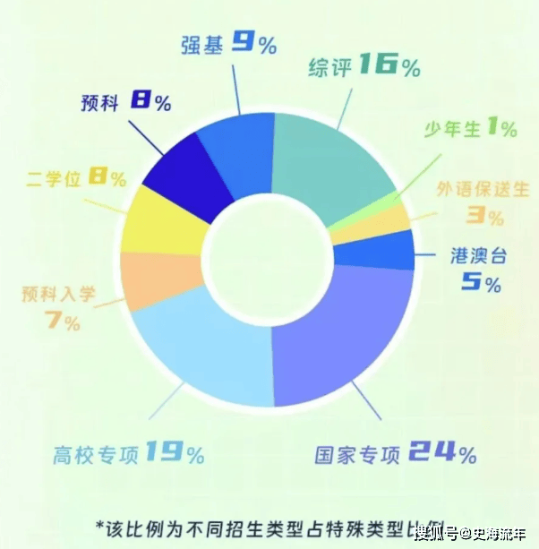 2024年香港资料免费大全,可靠执行策略_共享品8.917