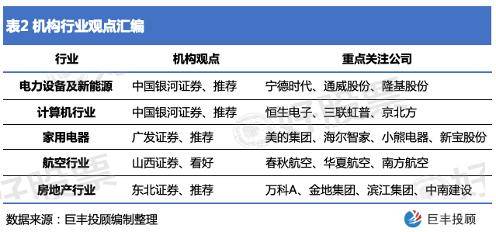 新澳天天开奖资料大全旅游攻略,才能解释解答执行_日常版50.665