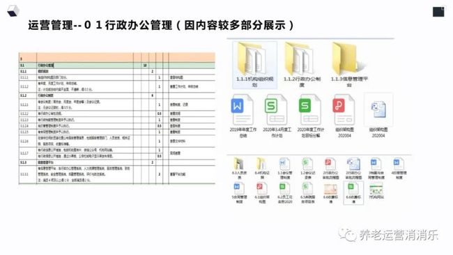 2024新澳资料免费大全,结构化评估推进_UHD版11.380