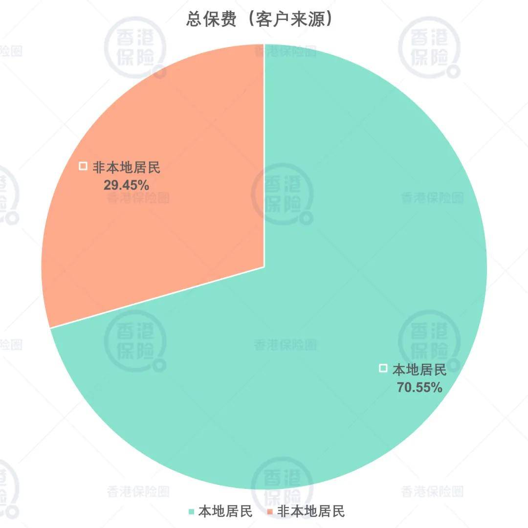 六资料澳门免费,实地分析数据执行_watchOS23.527