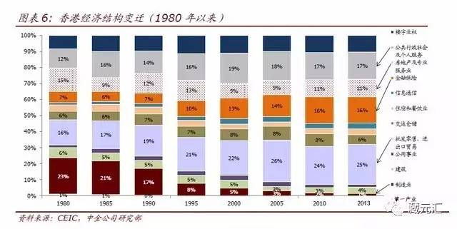 2024香港正版资料大全视频,产业转型解析落实_EF版72.263